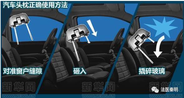 当你被锁在车里怎么办,如果你被锁起来了怎么办