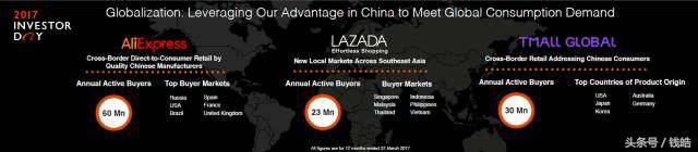 市值一跃登顶亚洲，阿里新商业的力量为何如此强大？