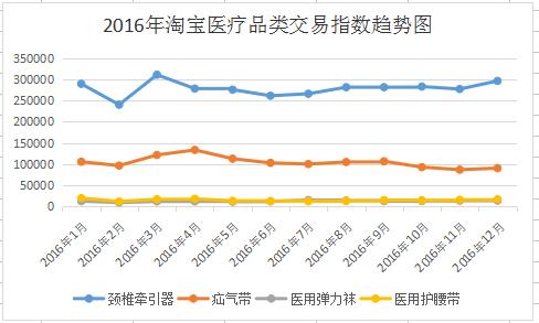 中国青年的压力,中国年轻人压力