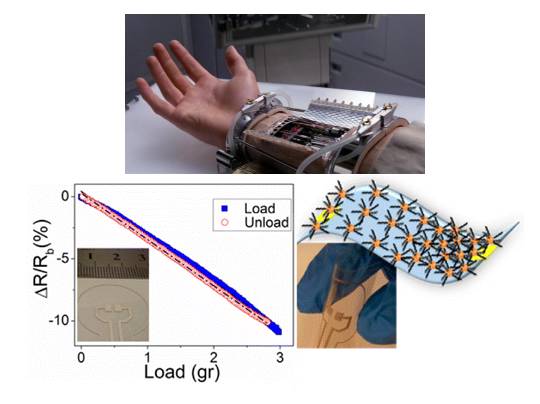传感器电路元器件功能作用讲解,磁敏传感器元器件有哪些