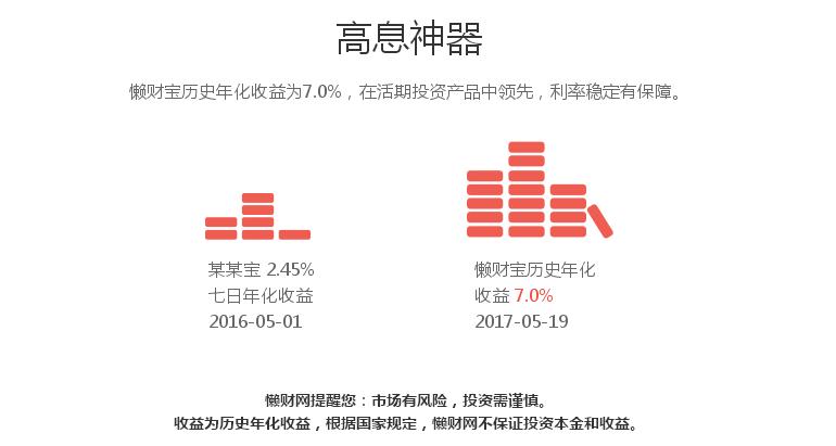 号称全网最高活期收益，有种独孤求败的感觉，还有谁？