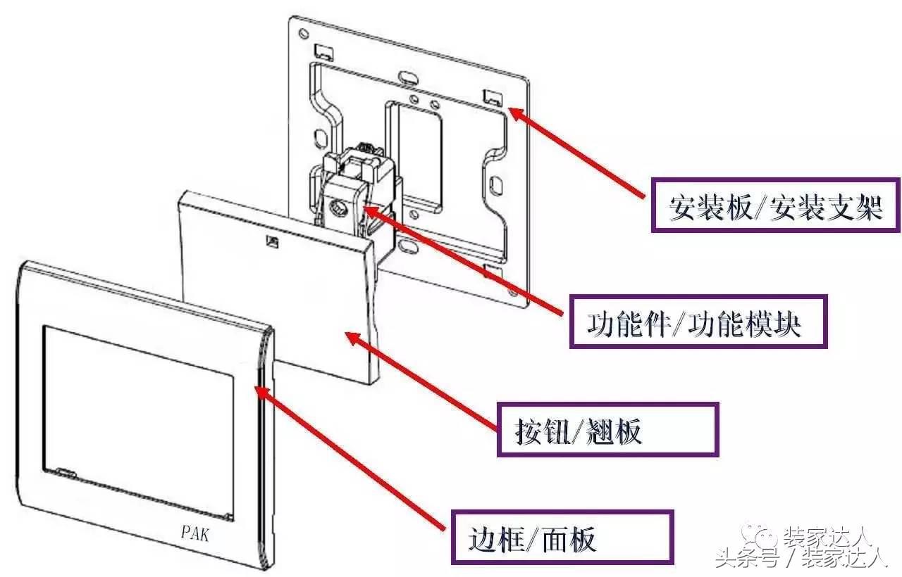 开关插座卖家,开关插座店铺明细