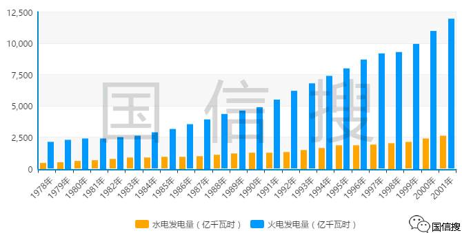 中国在清洁能源方面的发展,发展清洁能源还需要做什么