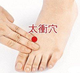 治疗帕金森综合征的董氏奇穴,中医治疗帕金森的中药方