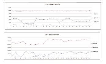 烟台开发区德联软件要上市么,烟台开发区德联软件怎么样