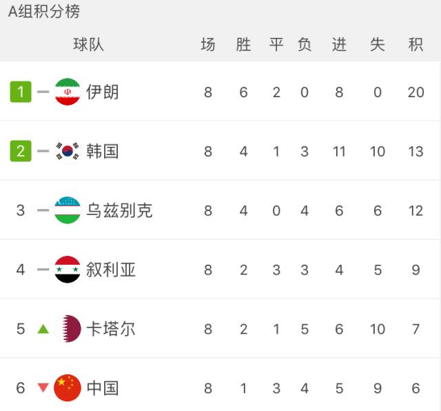 05世青赛国青对阵德国阵容,05世青赛都有谁