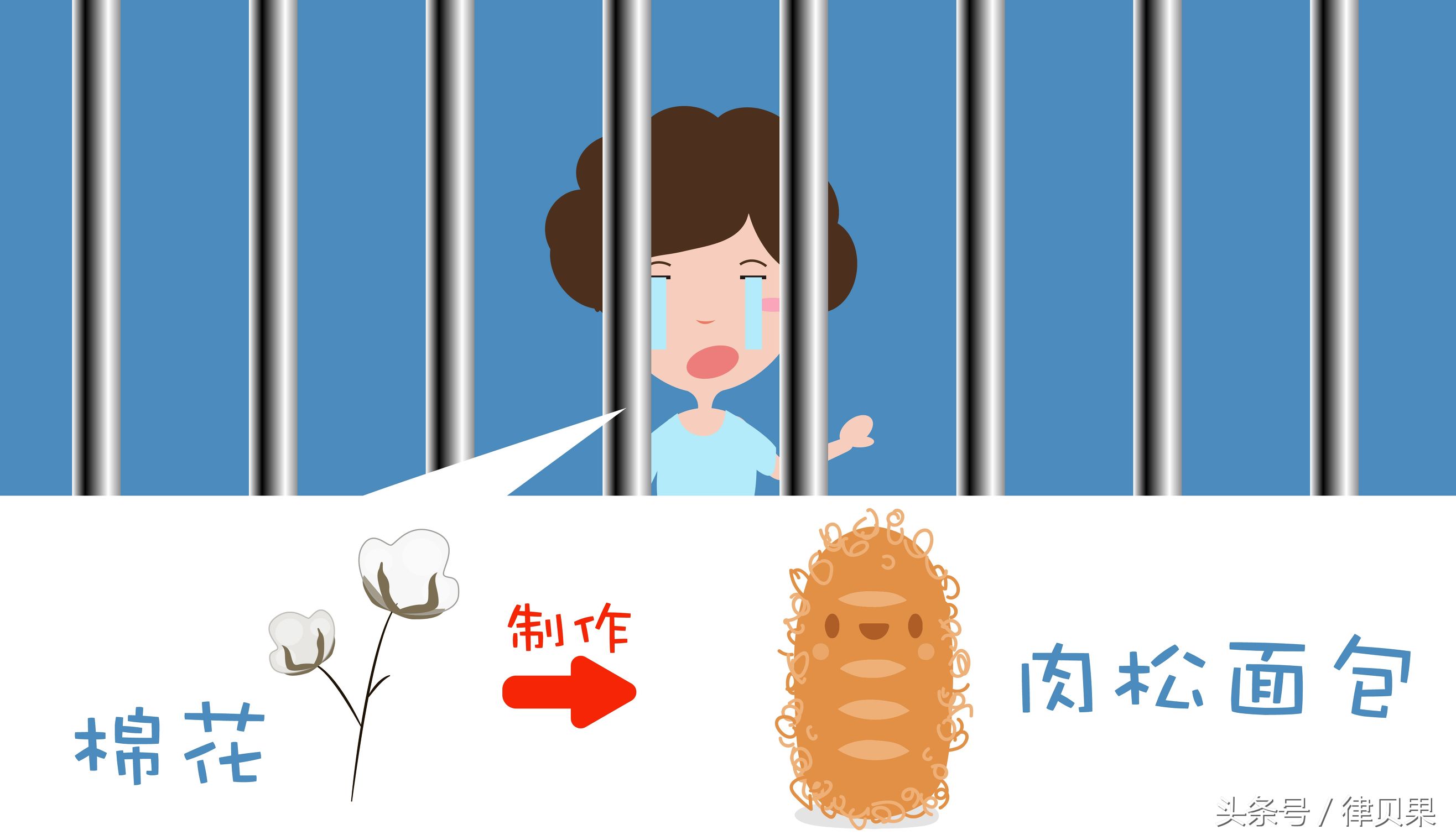 你说肉松是棉花，等你的可能是行拘