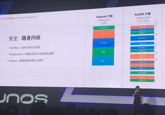阿里替小米喊冤！YunOS6直击安卓多处痛点