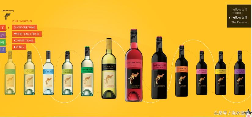 黄尾袋鼠智利,黄尾袋鼠背后的故事