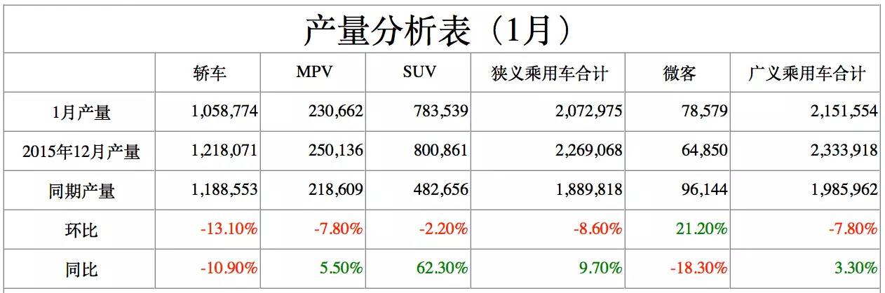崔东树谈2024年汽车市场,崔东树谈进口汽车价格