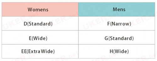 鑻辩編闉嬬爜涓庝腑鍥介瀷鐮佸鐓ц〃,涓嫳闉嬬爜灏哄鎹㈢畻