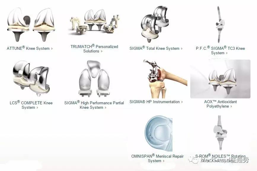 全球骨科巨头之强生DePuySynthes—风云变幻