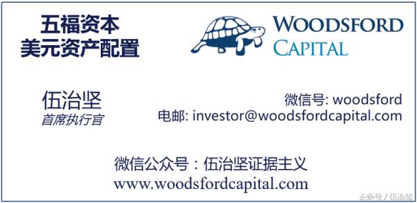 市净率和每股净资产的关系,市净率pb和ps