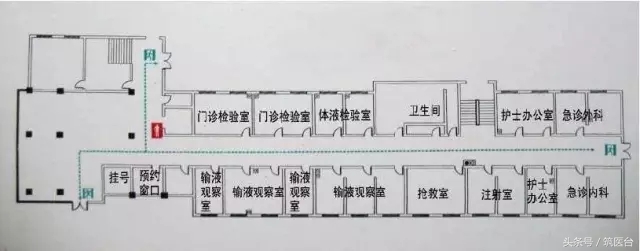 急诊科的区域布局结构图,急诊科的设置布局工作要求案例