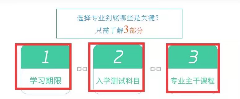 奥鹏远程教育中心成都,奥鹏远程教育中心费用