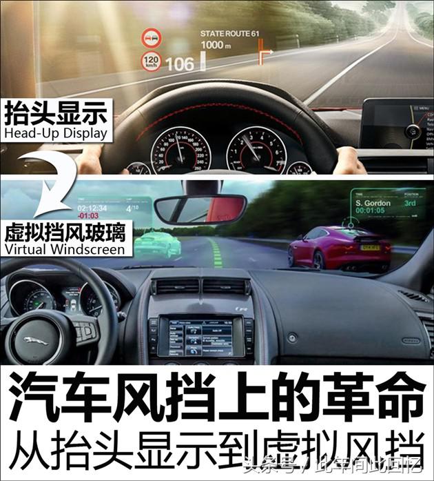 汽车风挡上的革命