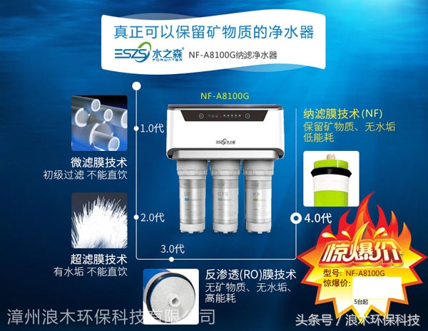 净水器十大高端品牌和价格,净水器口碑最好的