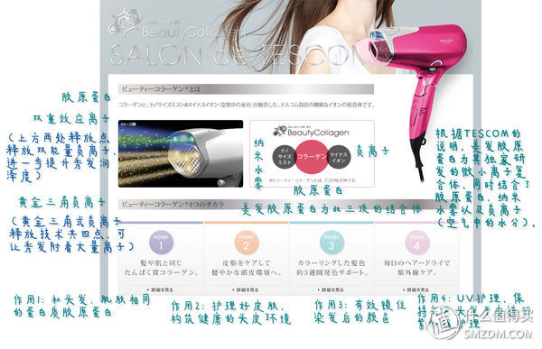 秀发水亮如丝的秘密!TESCOM黑科技TCD4000吹风机测评