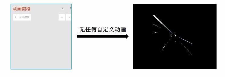 pptgif动图不循环播放,如何在ppt中播放gif图片