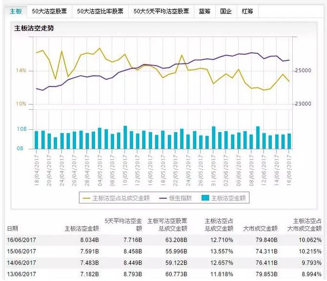 王雅媛炒股最新视频,王雅媛周线买入法