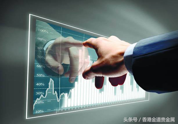 现货黄金和炒股的区别,炒黄金为什么比炒股风险大