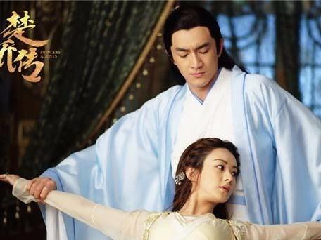 楚乔传宇文玥的眼疾,楚乔传眼盲