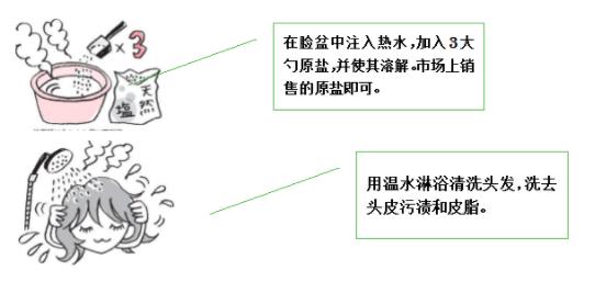 夏季锻炼汗如雨下,十天快速流汗训练方法