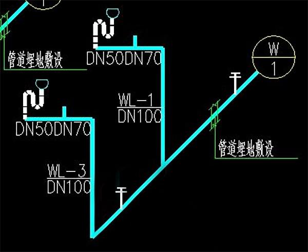 如何识别水电各种符号视频教程,水电图纸中的各种符号代表什么