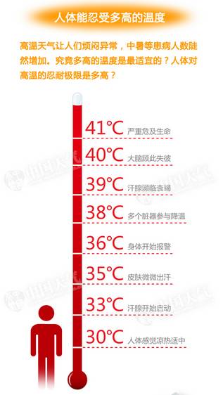 挖机空调维修教程,挖机空调常见故障和维护保养大法