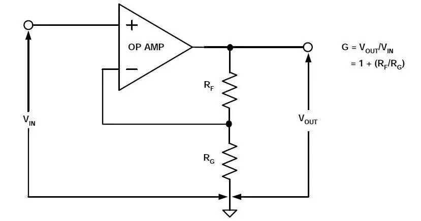 模拟ic工程师做什么,模拟ic设计工程师