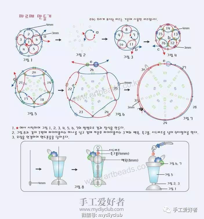 「论坛精粹」坛子里的手作好料集合了！手爱粉们快来吃“火锅”！