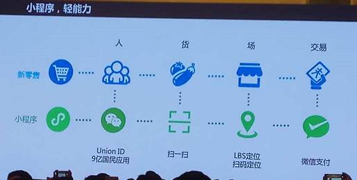 微信小程序教学能力比赛,微信小程序进阶课程第24讲