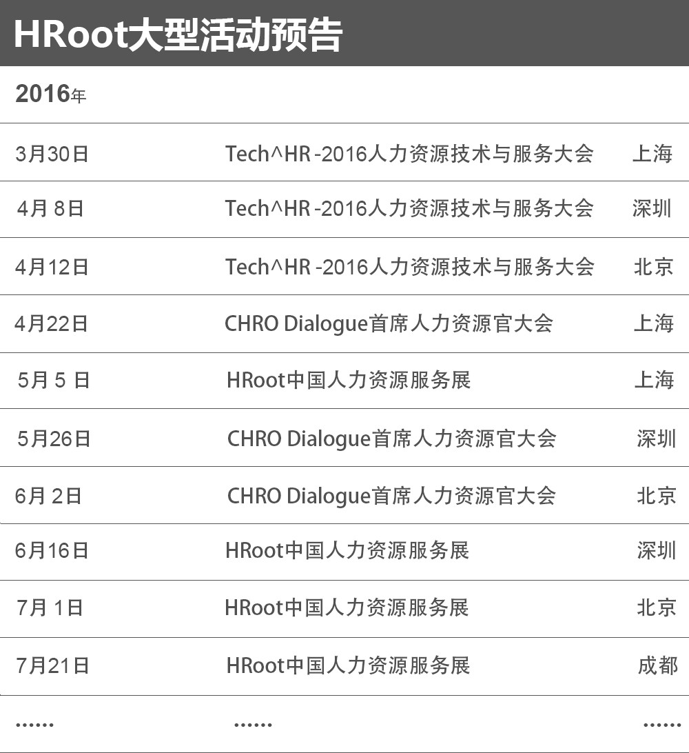 重金注入，强势归来的中华英才网能否东山再起？HRoot独家评论