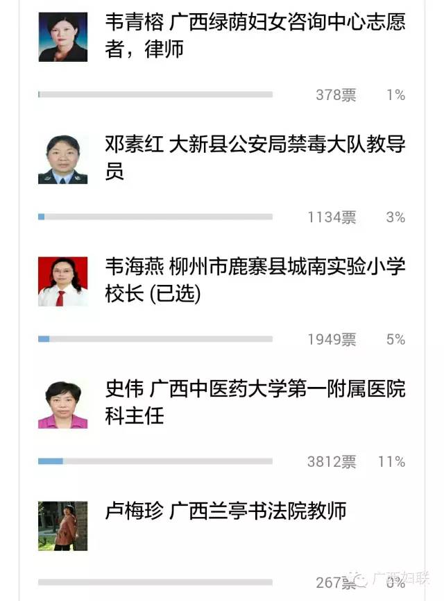 全国三八红旗手广西拟推荐对象,广西三八红旗手评选官网