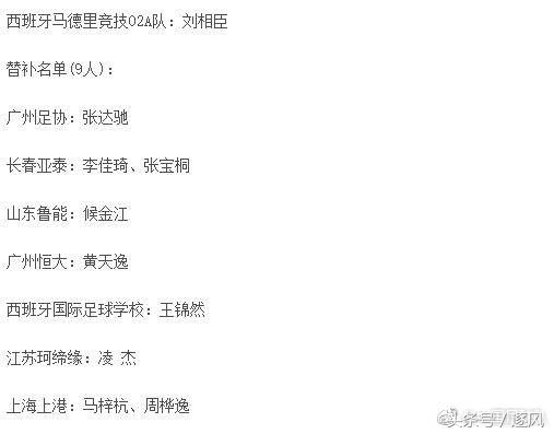 恒大u16集训名单,中国u16国少队最新名单