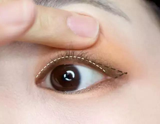 手残星人的自我救赎，从此眼线不求人