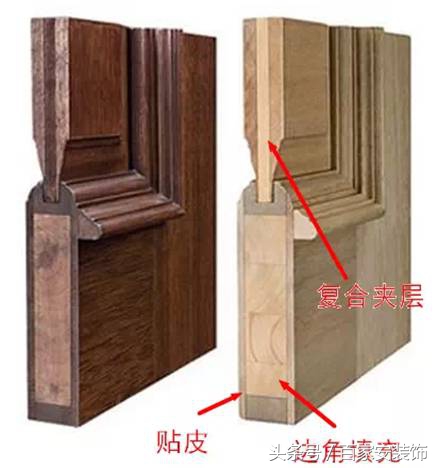 原木门跟复合实木门哪个好,原木门和实木门复合门哪个好