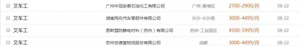 叉车工响亮的称呼,叉车工名字大全