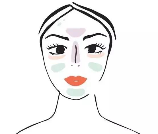 黑眼圈有痘痘怎么治,女人有黑眼圈