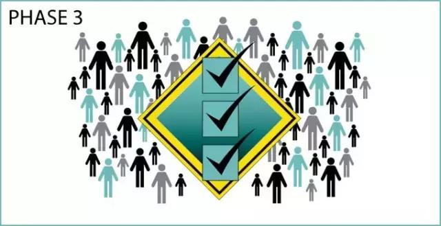 代购海淘药是真的吗,海淘购药必须知道的事