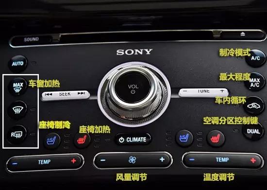 汽车知识车内这个按键有大用处,了解一下汽车车内功能