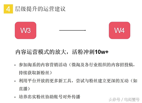 13个微淘营销策略,如何使微淘成为提升销量的利器