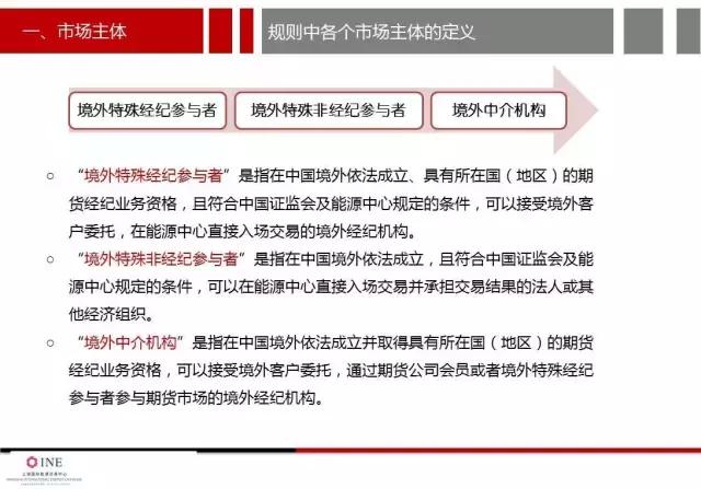 详细讨论原油期货开户的价格分析,南华加油站怎么样