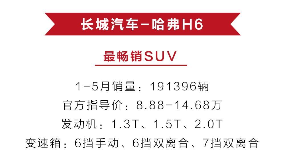 2019年全新上市7座suv大盘点,今年十款新suv