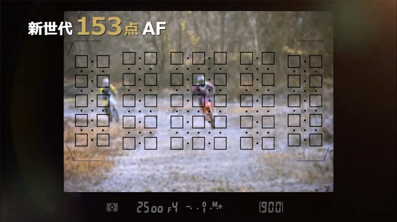 鏁扮爜鐩告満鍩烘湰鐭ヨ瘑瑙嗛,鏁扮爜鐩告満鍏ラ棬閲嶈琛ㄦ牸