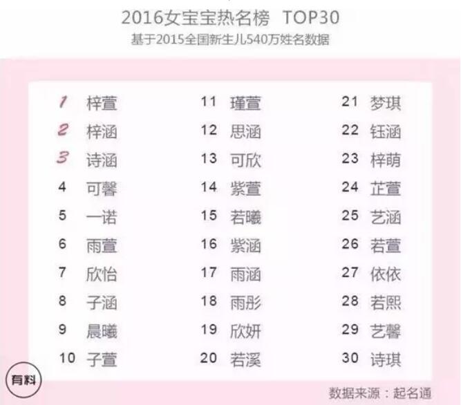 刘壮实这个名字怎么样,刘壮实家庭背景