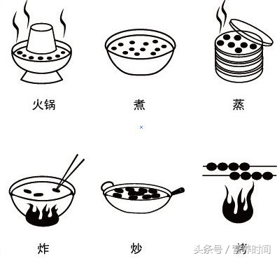 节食才是最有效的减肥方法评论,最有效的节食减肥法