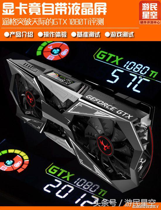 gtx1080ti显卡突出的性能,gtx1080ti显卡为什么比别的都贵