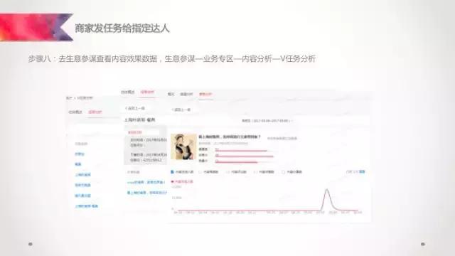 阿里v任务怎么玩 (阿里v任务app下载)