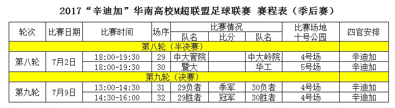辛迪加最新比赛视频,辛迪加广东